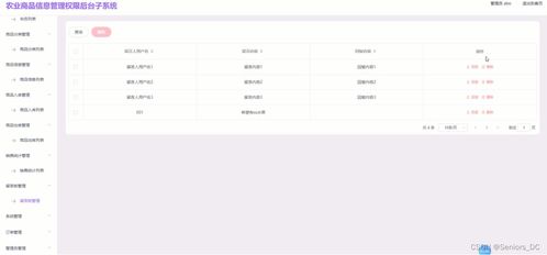 基于SSM的农业商品信息管理与权限后台系统设计与实现