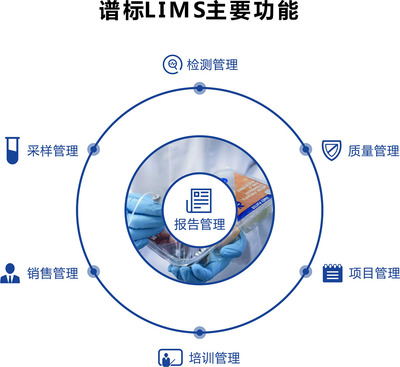 谱标实验室信息管理系统(LIMS)LIMS/实验室信息管理系统LIMS