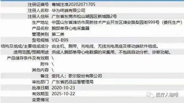 华为拿证！正式进军医疗器械，东莞软件开发赋能新布局